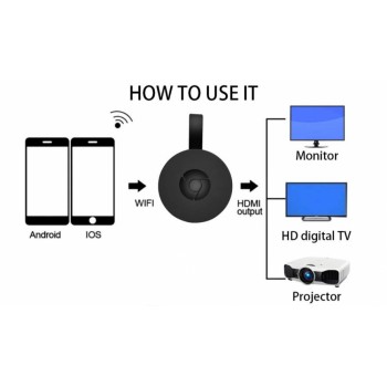 Streaming Player Chromecast, redare pe TV, Wi-Fi, HDMi, 4K