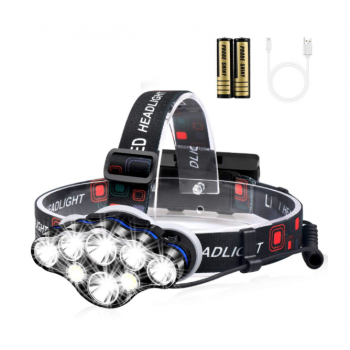 LANTERNA DE CAP PREMIUM CU 8 LED-URI, REZISTENTA LA APA COD 035Al LANTERNA DE CAP PREMIUM CU 8 LED-URI, REZISTENTA LA APA COD 035Al