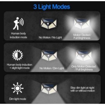 Set 2 x Lampa 100 LED cu panou solar, senzor de miscare Set 2 x Lampa 100 LED cu panou solar, senzor de miscare