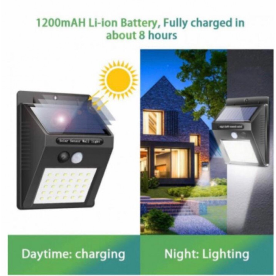 Set 10 Lampi Solare, portabile, cu senzor, 30 LED - Panouri solare -wowreduceri.ro Set 10 Lampi Solare, portabile, cu senzor, 30 LED ( Panouri solare )