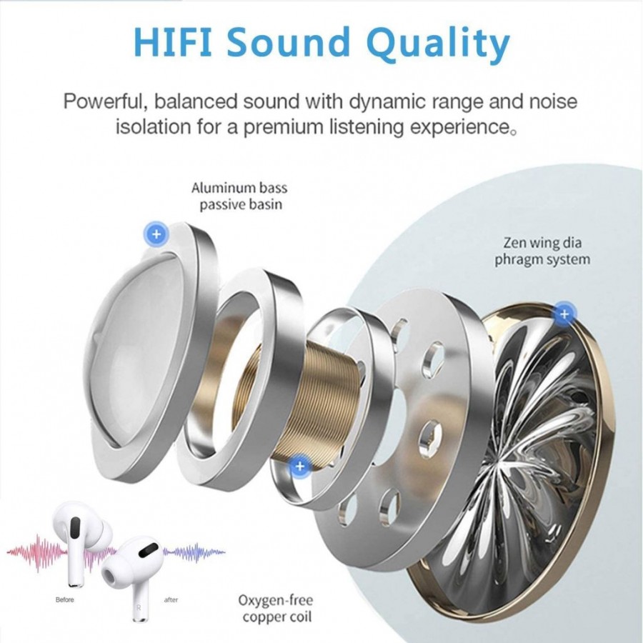Casti Wireless Usmart Airpods Air Pro ,bluetooth 5.0,muzica 3D, touch control -alb - Boxe, Casti, Microfoane -wowreduceri.ro Casti Wireless Usmart Airpods Air Pro ,bluetooth 5.0,muzica 3D, touch control -alb ( Boxe, Casti, Microfoane )