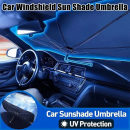 Parasolar Tip Umbrela Pentru Masina, Parbriz sau Luneta Spate Parasolar Tip Umbrela Pentru Masina, Parbriz sau Luneta Spate