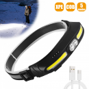 Set 2 Lanterne De Cap, Frontale, Profesionale CH-500, cu incarcare Usb, cod 01800 Set 2 Lanterne De Cap, Frontale, Profesionale CH-500, cu incarcare Usb, cod 01800