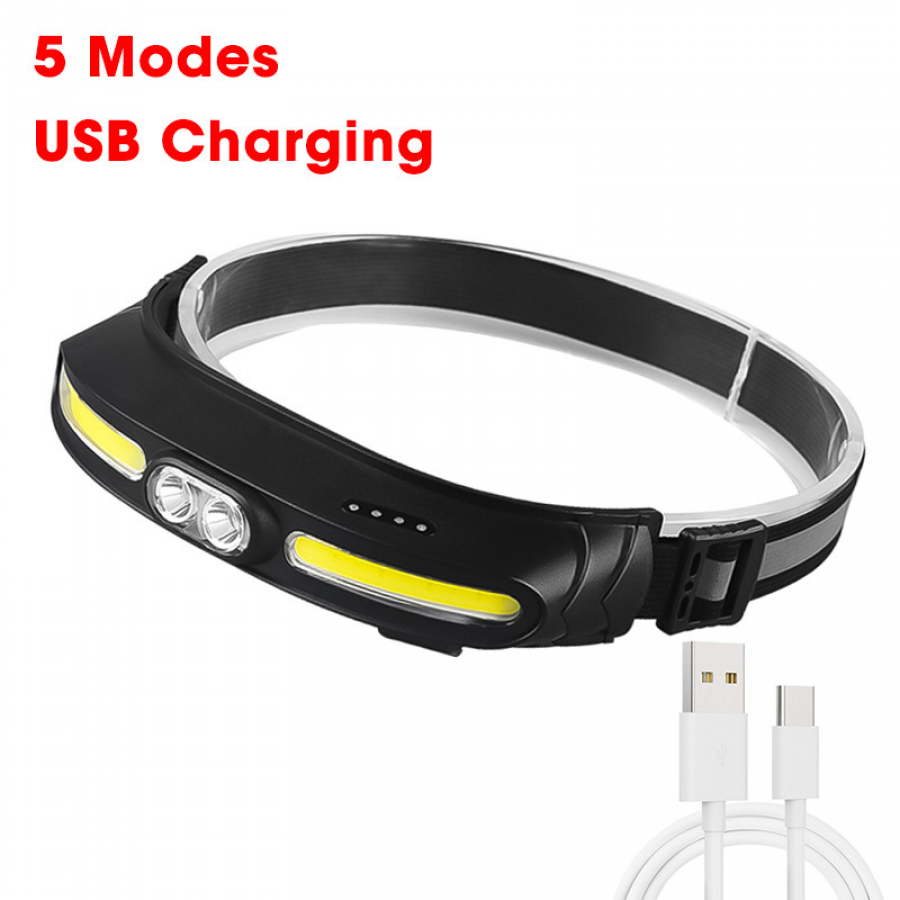 Set 2 Lanterne De Cap, Frontale, Profesionale CH-500, cu incarcare Usb, cod 01800 Set 2 Lanterne De Cap, Frontale, Profesionale CH-500, cu incarcare Usb, cod 01800
