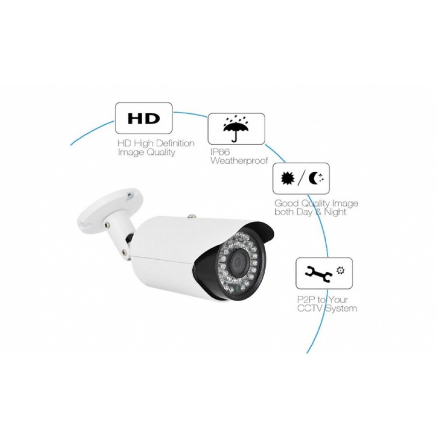 KIT CCTV DVR, SISTEM SUPRAVEGHERE, 4 CAMERE INTERIOR/EXTERIOR - Camere de supraveghere - wowreduceri.ro