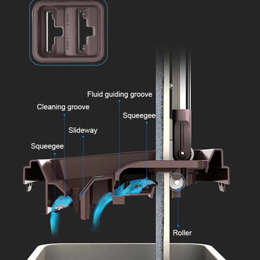 Mop profesional cu doua cuve de spalare si uscare + 2 rezerve cadou - ELECTRONICE - wowreduceri.ro