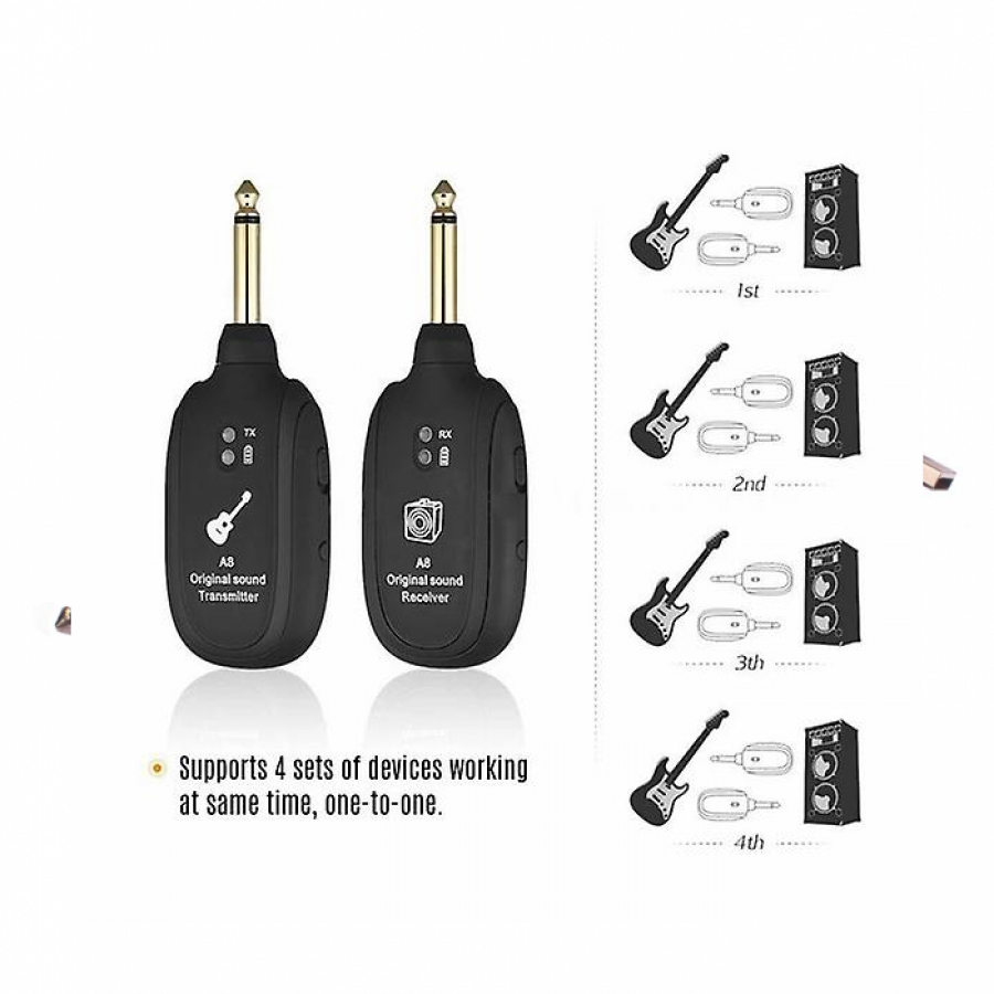 Set sistem wireless transmitator si receptor pentru chitara, A8 Original Sound, cod 0600z ( Jucarii )
