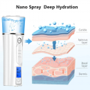 Nano Spray, Aparat hidratant facial, abur rece - Ingrijire Personala -wowreduceri.ro Nano Spray, Aparat hidratant facial, abur rece ( Ingrijire Personala )