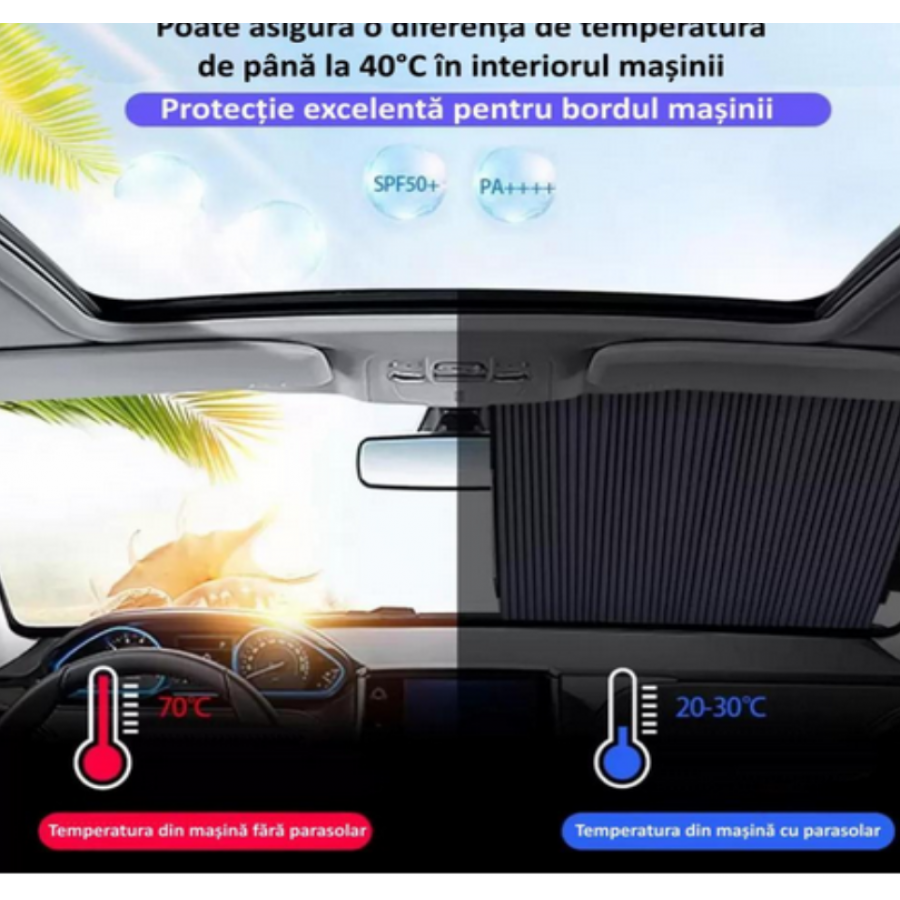 Parasolar Auto Retractabil Automat pentru Parbriz sau Luneta Spate tip Jaluzea cu Ventuze