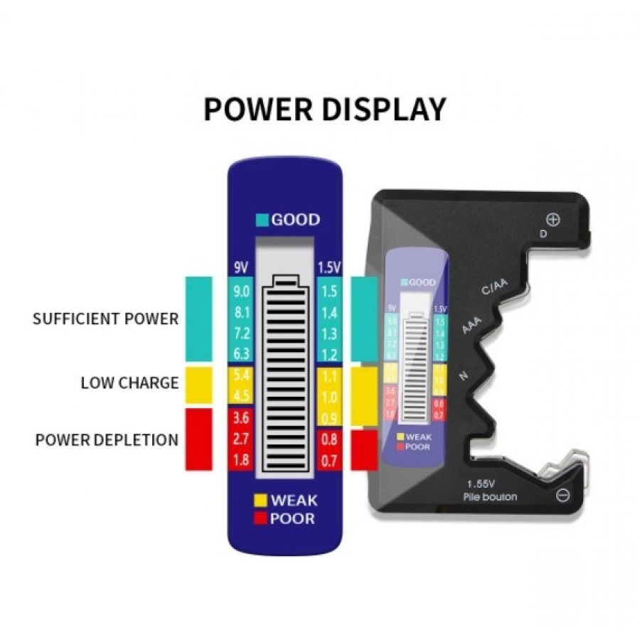 Aparat Tester Universal Pentru Baterii - Truse scule si unelte -wowreduceri.ro Aparat Tester Universal Pentru Baterii ( Truse scule si unelte )