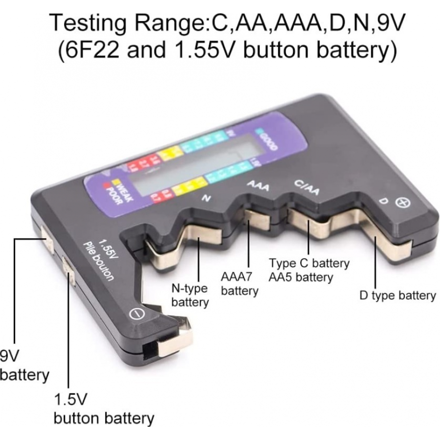 Aparat Tester Universal Pentru Baterii - Truse scule si unelte -wowreduceri.ro Aparat Tester Universal Pentru Baterii ( Truse scule si unelte )