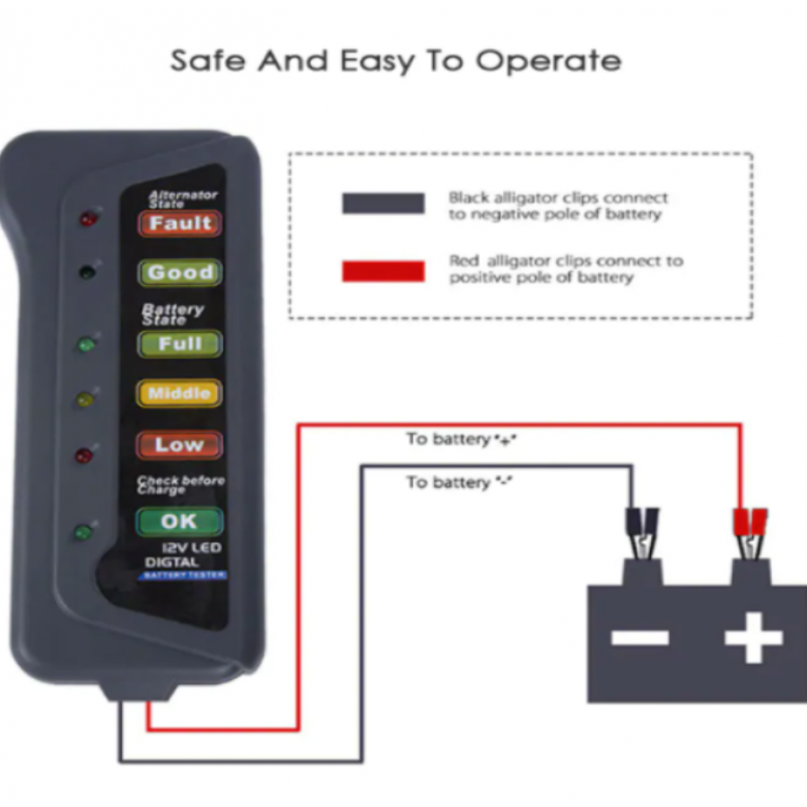 Aparat Tester Pentru Baterii Auto - Truse scule si unelte -wowreduceri.ro Aparat Tester Pentru Baterii Auto ( Truse scule si unelte )