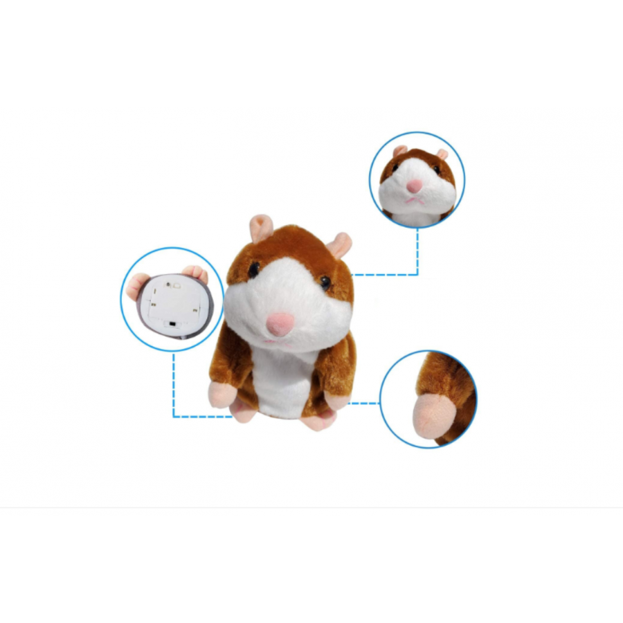 Jucarie Interactiva Hamster Vorbitor din Plus ( Jucarii )