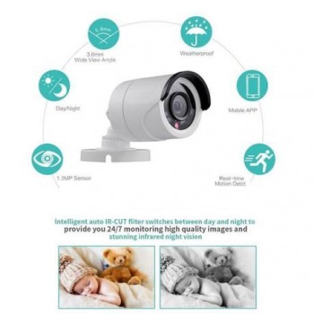 Kit de supraveghere cu 4 camere FULL CCTV AHD, de interior/exterior , JORTAN cu fir, cod 02500 Kit de supraveghere cu 4 camere FULL CCTV AHD, de interior/exterior , JORTAN cu fir, cod 02500