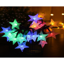 Instalatie Solara de exterior, cu 50 beculete LED, Model Stea cu cinci colturi, 7 metri, Multicolor - Brazi -wowreduceri.ro Instalatie Solara de exterior, cu 50 beculete LED, Model Stea cu cinci colturi, 7 metri, Multicolor ( Brazi )