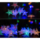 Instalatie Solara de exterior, cu 50 beculete LED, Model Stea cu cinci colturi, 7 metri, Multicolor - Brazi -wowreduceri.ro Instalatie Solara de exterior, cu 50 beculete LED, Model Stea cu cinci colturi, 7 metri, Multicolor ( Brazi )