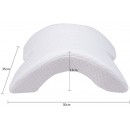 Perna ortopedica din spuma cu memorie Memory Pillow - Sanatate&Frumusete -wowreduceri.ro Perna ortopedica din spuma cu memorie Memory Pillow - Sanatate&Frumusete - wowreduceri.ro