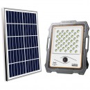 Camera de supraveghere WiFi 1080p cu proiector LED 100W si panou solar MJ-DW901 - PRODUSE NOI -wowreduceri.ro Camera de supraveghere WiFi 1080p cu proiector LED 100W si panou solar MJ-DW901 - PRODUSE NOI - wowreduceri.ro