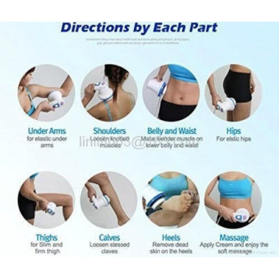 Dispozitiv pentru masaj de relaxare si tonifiera Relax& Spin Tone - Sanatate&Frumusete -wowreduceri.ro Dispozitiv pentru masaj de relaxare si tonifiera Relax& Spin Tone - Sanatate&Frumusete - wowreduceri.ro